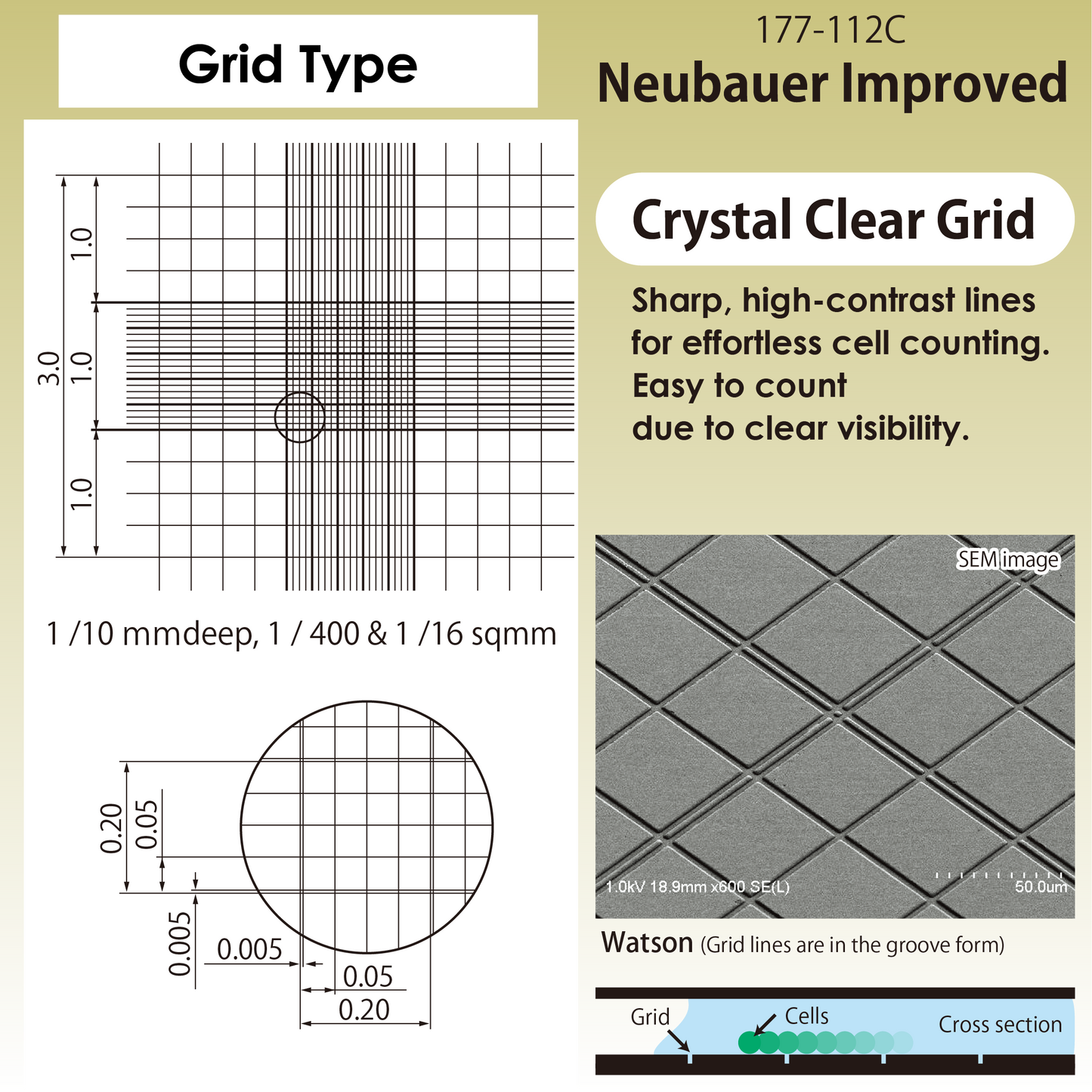 Disposable Hemacytometer "Cell counting plate", Improved Neubauer Type "177-112C" (10 plates)
