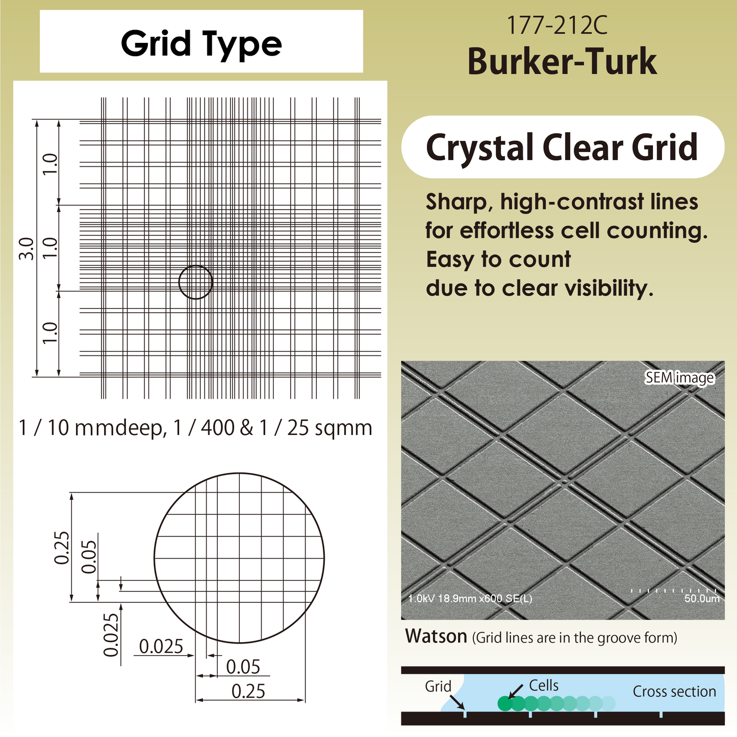 Disposable Hemacytometer "Cell counting plate", Burker-Turk Type "177-212C" (10 plates)