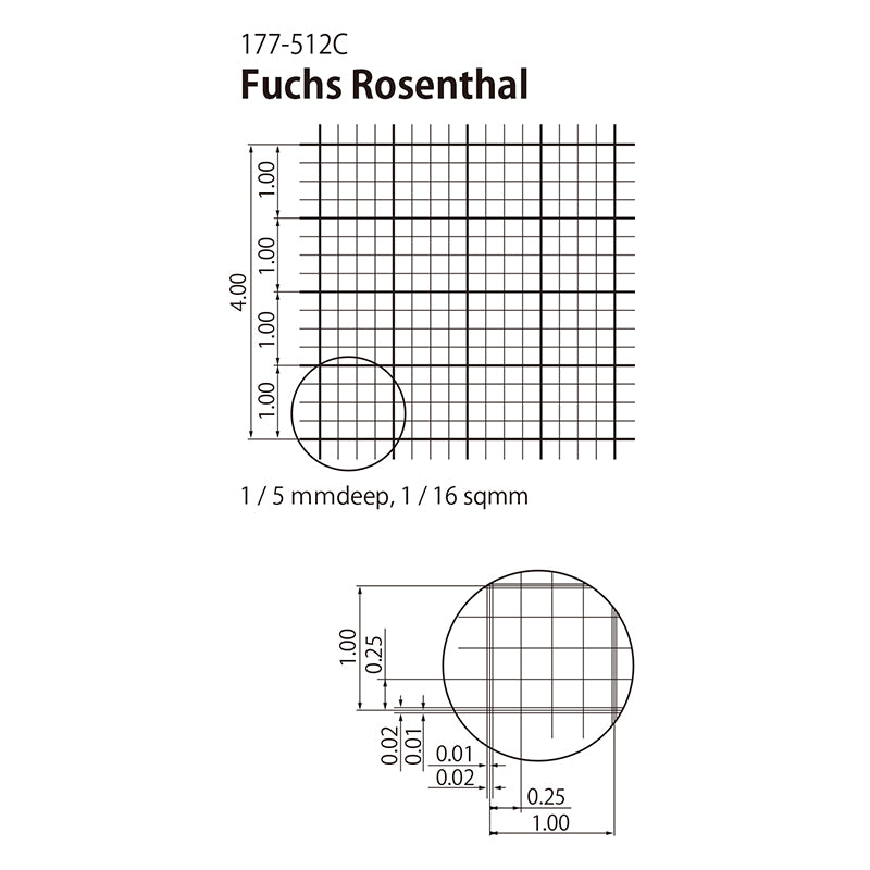 Disposable Hemacytometer "Cell counting plate", Fuchs Rosenthal Type "177-512C" (10 plates)