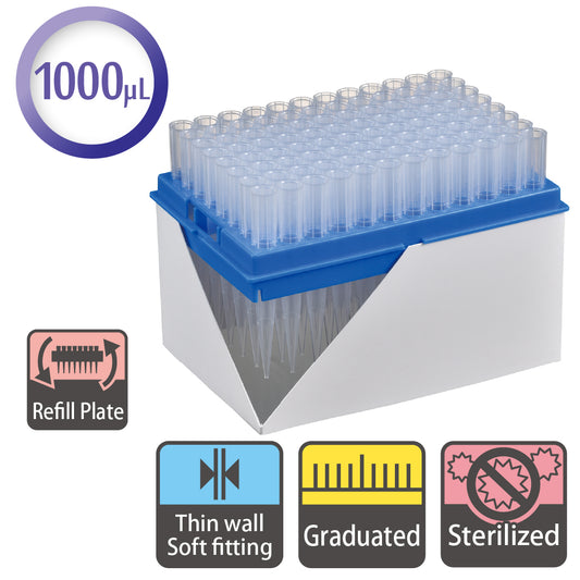 1000 µL, Standard Tip, Graduated, Refill Plate, Sterilized "122-706CS" (96 tips x 10 plates)