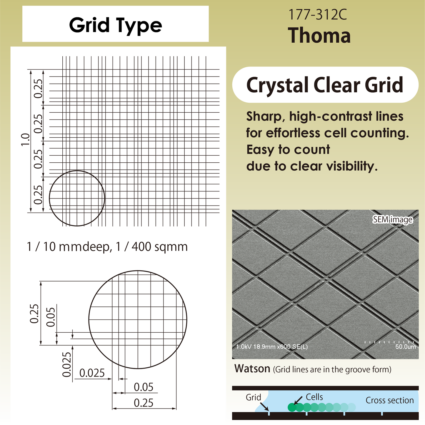 Disposable Hemacytometer "Cell counting plate", Thoma Type "177-312C" (10 plates)