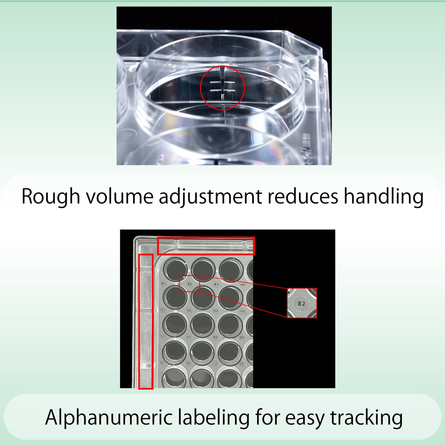 Cell Culture Plate 48-well, Adherent Cell, Sterilzed "197-48CPS" (50 pieces)