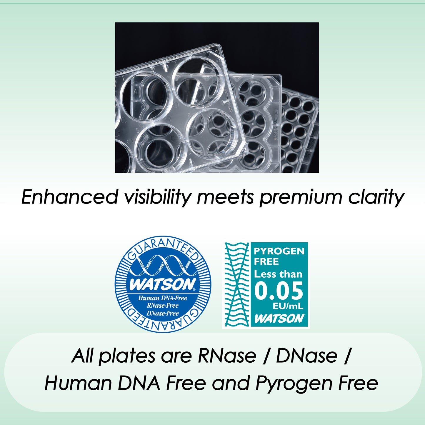 Cell Culture Plate 96-well Flat Bottom, Individual Well, Adherent Cell,Sterilized "197-96CIPS"  (50 pieces)