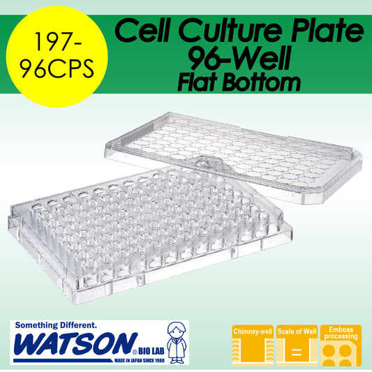 Cell Culture Plate 96-well Flat Bottom, Adherent Cell, Sterilized "197-96CPS" (50 pieces)