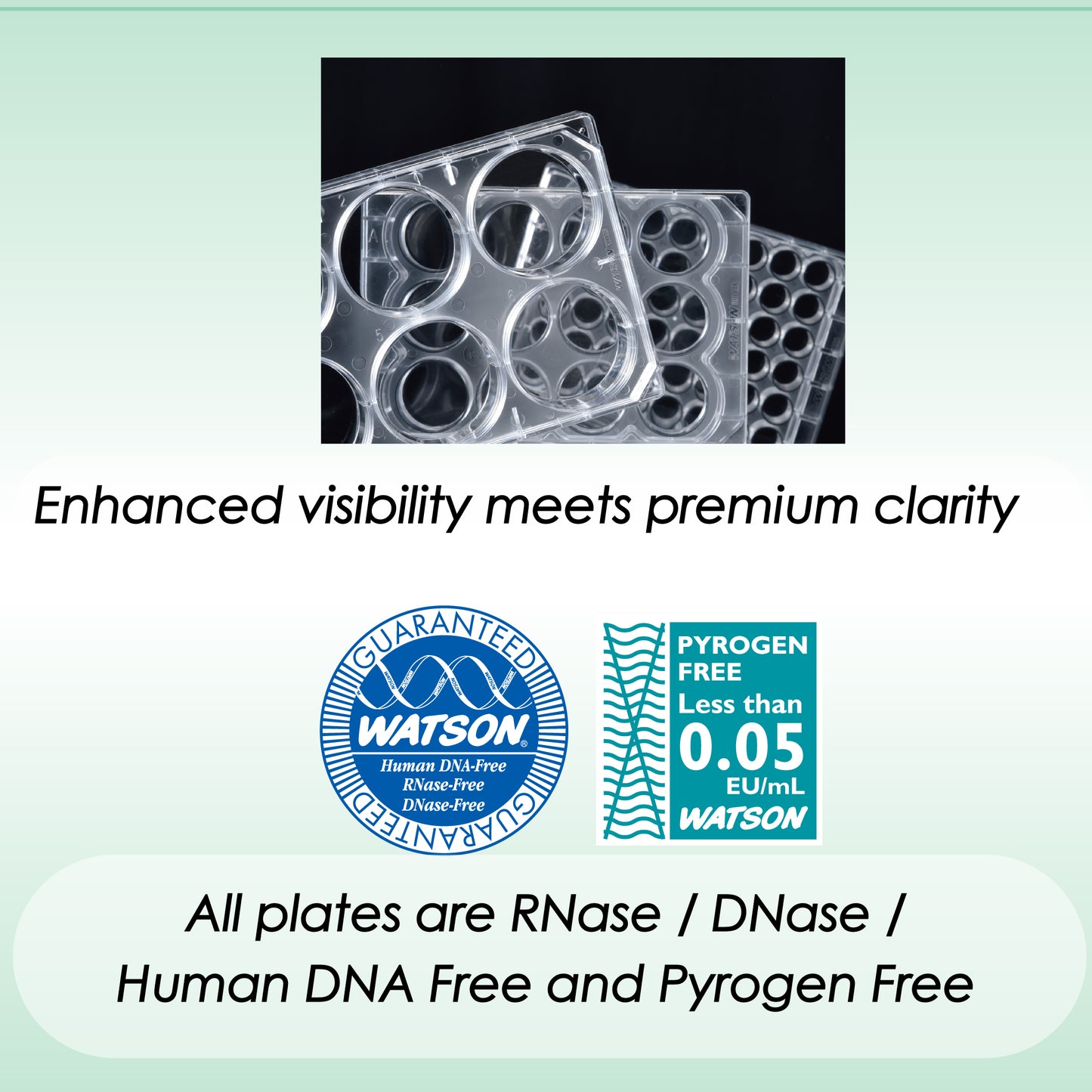 Cell Culture Plate 96-well Round Bottom, Adherent Cell, Sterilized "197-96UCPS" (50 pieces)