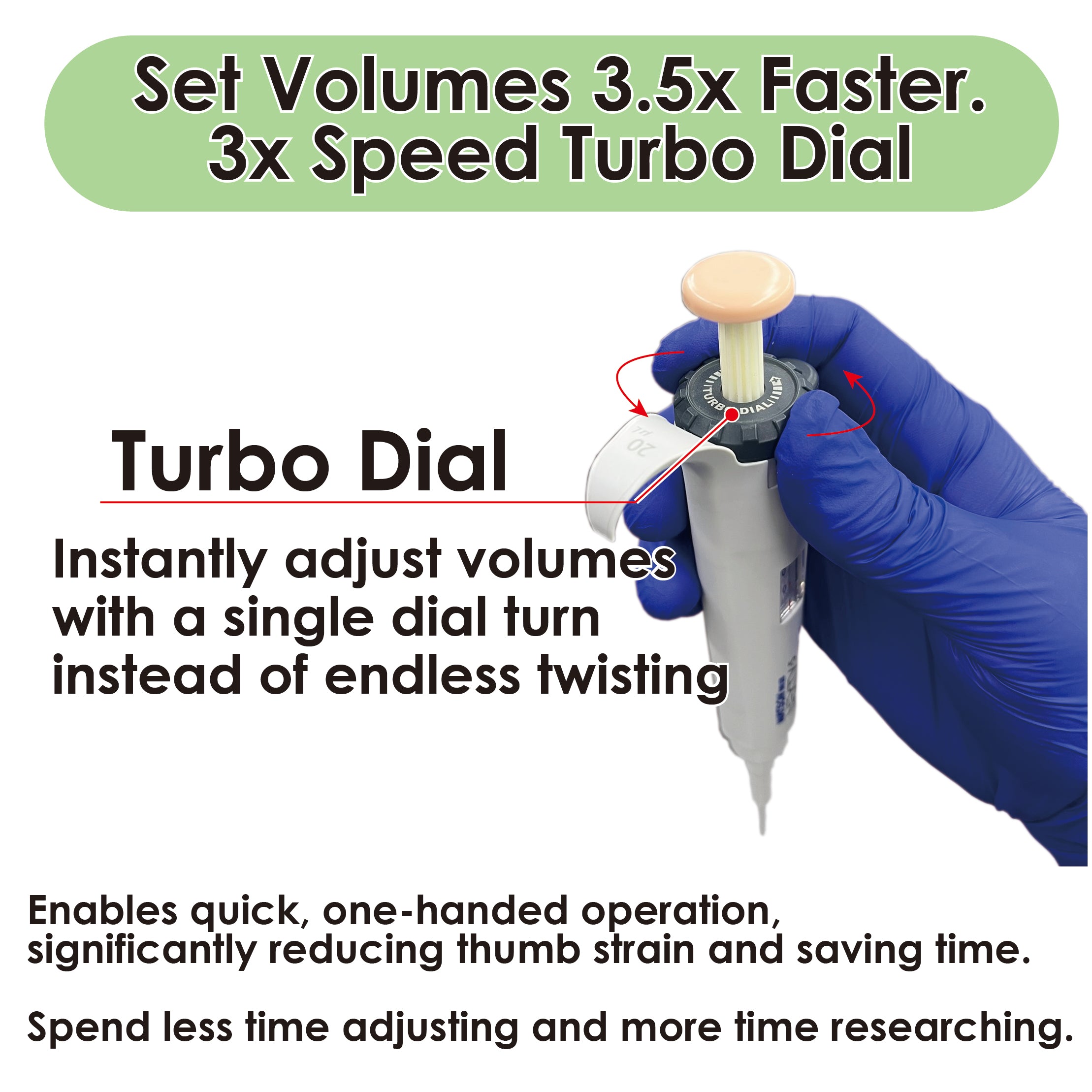 Single Channel pipette 2–20 µL NEXTY-S20 