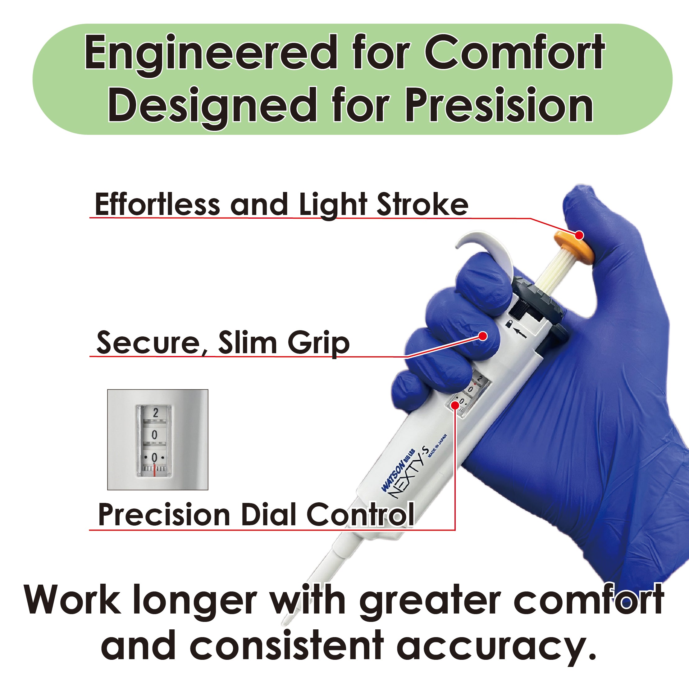 Single Channel pipette 0.2–2 µL NEXTY-S2 