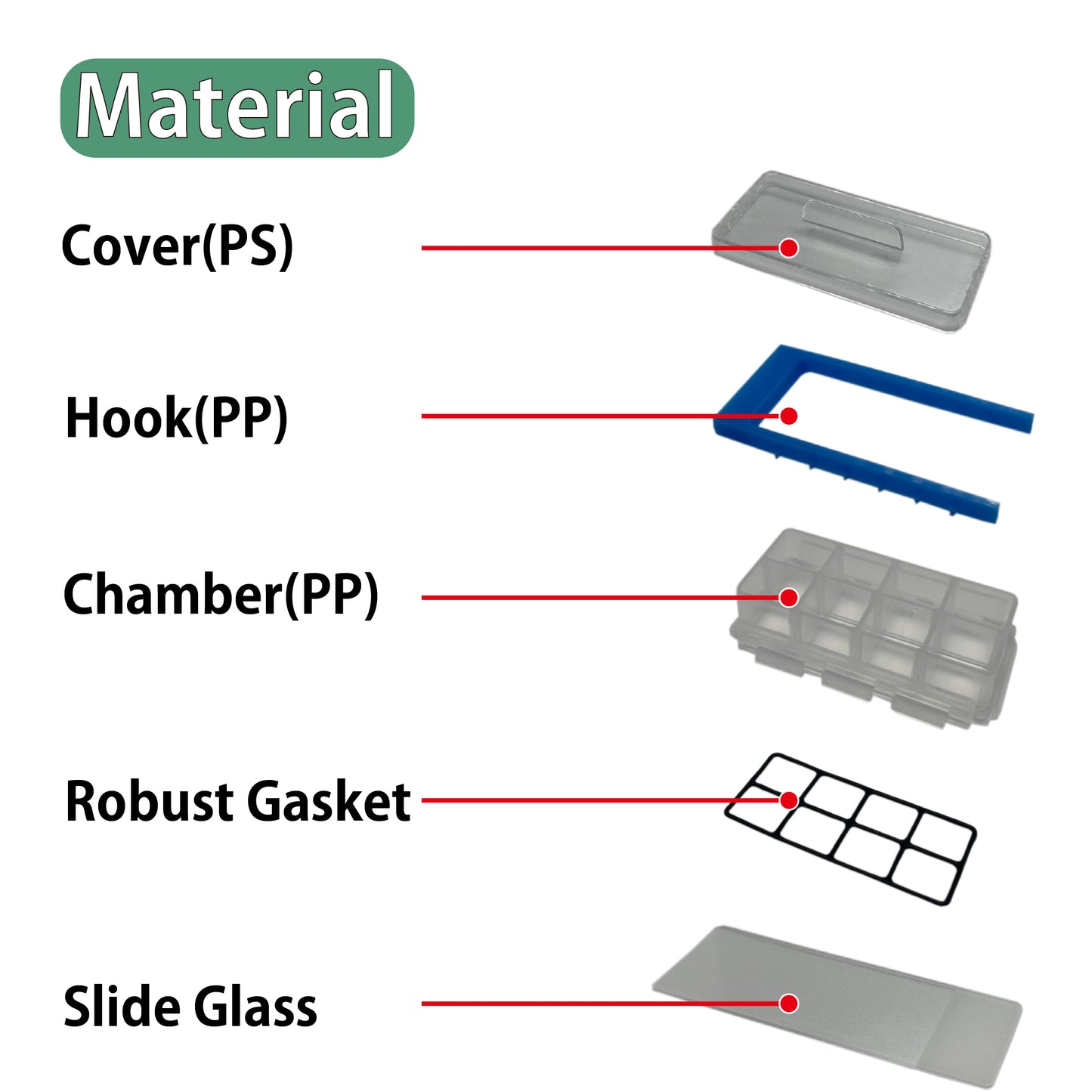 Slide & Chamber, 8-well, EOG-Sterilized "192-008" (10 pieces)