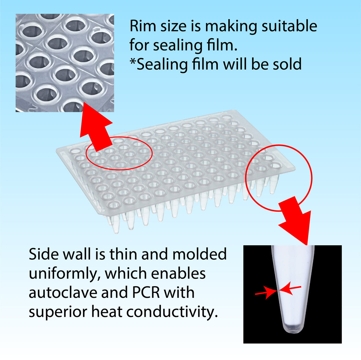 0.2 mL, 96 well PCR Plate, Non Skirted, Natural "137-174C" (5 plates x 10 packs)