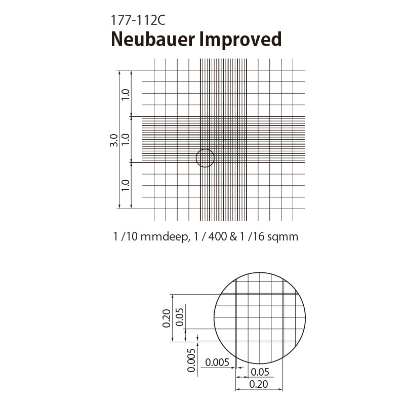 Disposable Hemacytometer "Cell counting plate", Improved Neubauer Type "177-112C" (10 plates)