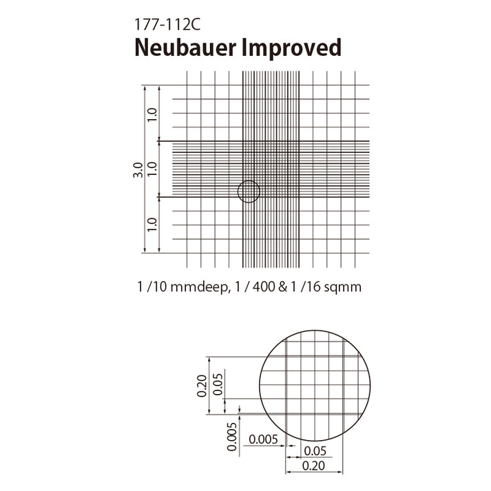 Disposable Hemacytometer "Cell counting plate", Improved Neubauer Type