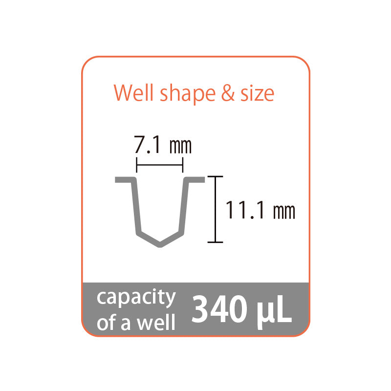 Microplate 96-well, Only Plate, Conical Bottom, 340 μL "195-96V" (10 pieces x 10 bags)