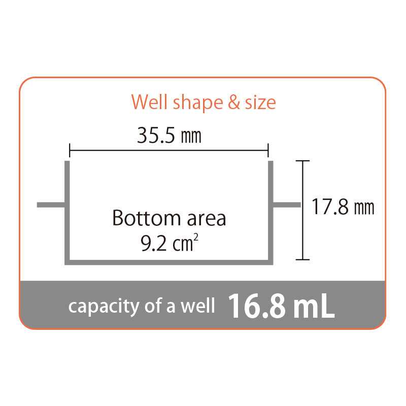 Microplate, 6-well, with Lid, Flat Bottom, Sterilized "196-06FS" (50 pieces)