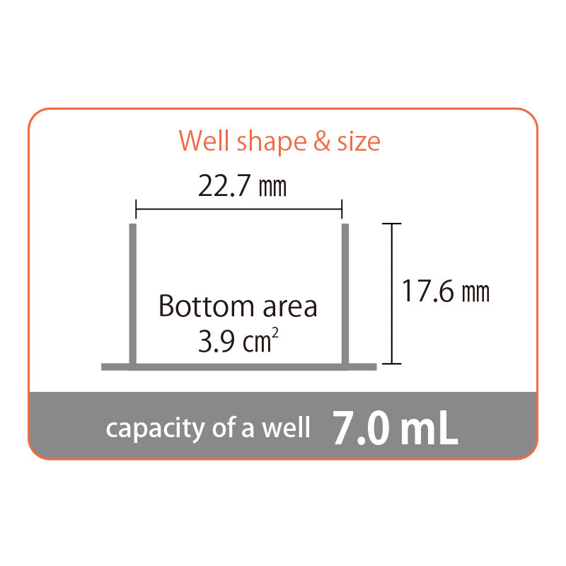 Microplate, 12-well, with Lid, Flat Bottom, Sterilized "196-12FS" (50 pieces)