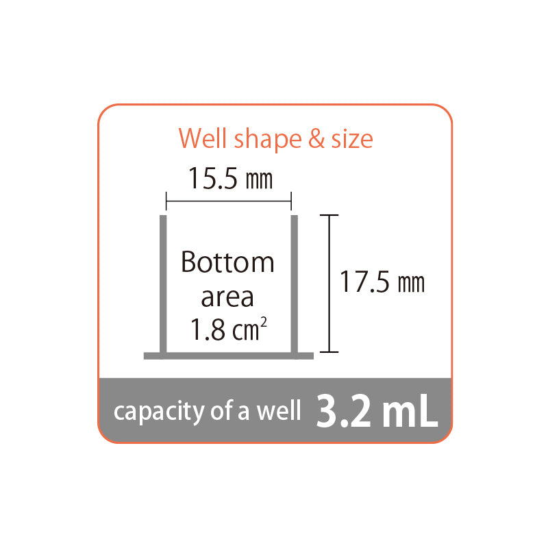 Microplate, 24-well, with Lid, Flat Bottom, Sterilized"196-24FS" (50 pieces)