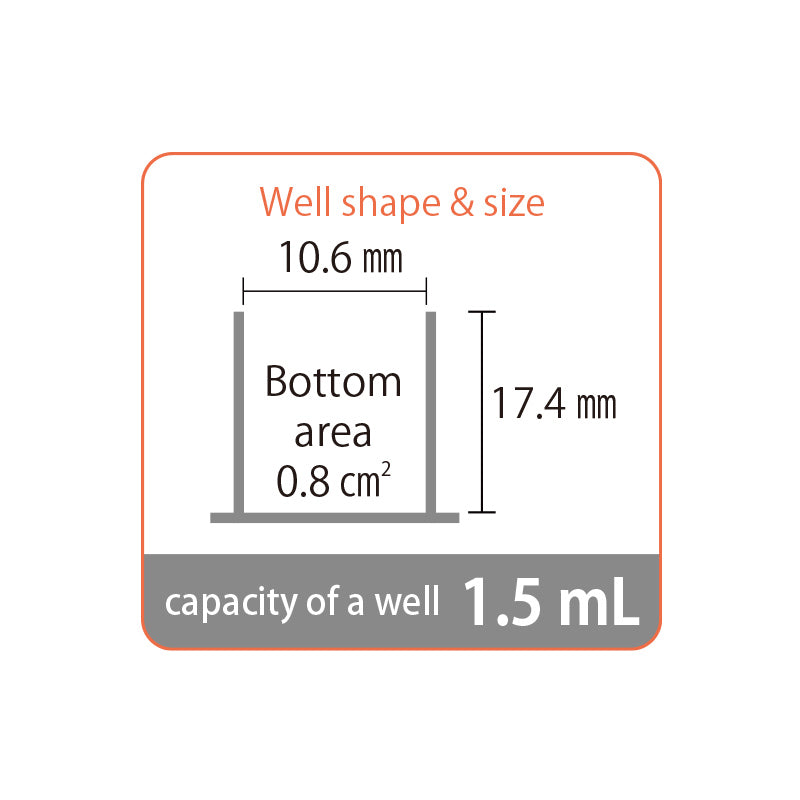 Microplate, 48-well, with Lid, Flat Bottom, Sterilized "196-48FS" (50 pieces)