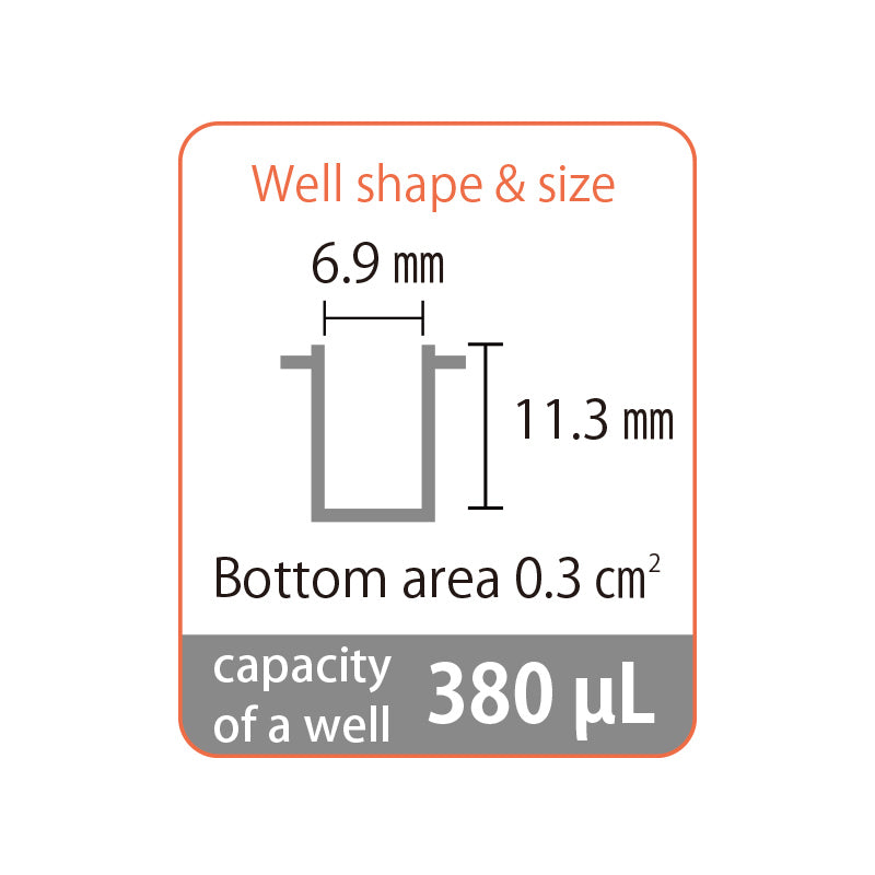 Microplate, 96-well, with Lid, Flat Bottom, Sterilized "196-96FS" (5 pieces x 20 bags)